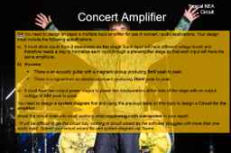 Concert amplifier pictue